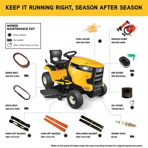 These are the only parts with the in-depth engineering and rigid testing that assures long-lasting quality. . Cub cadet xt1 46 parts
